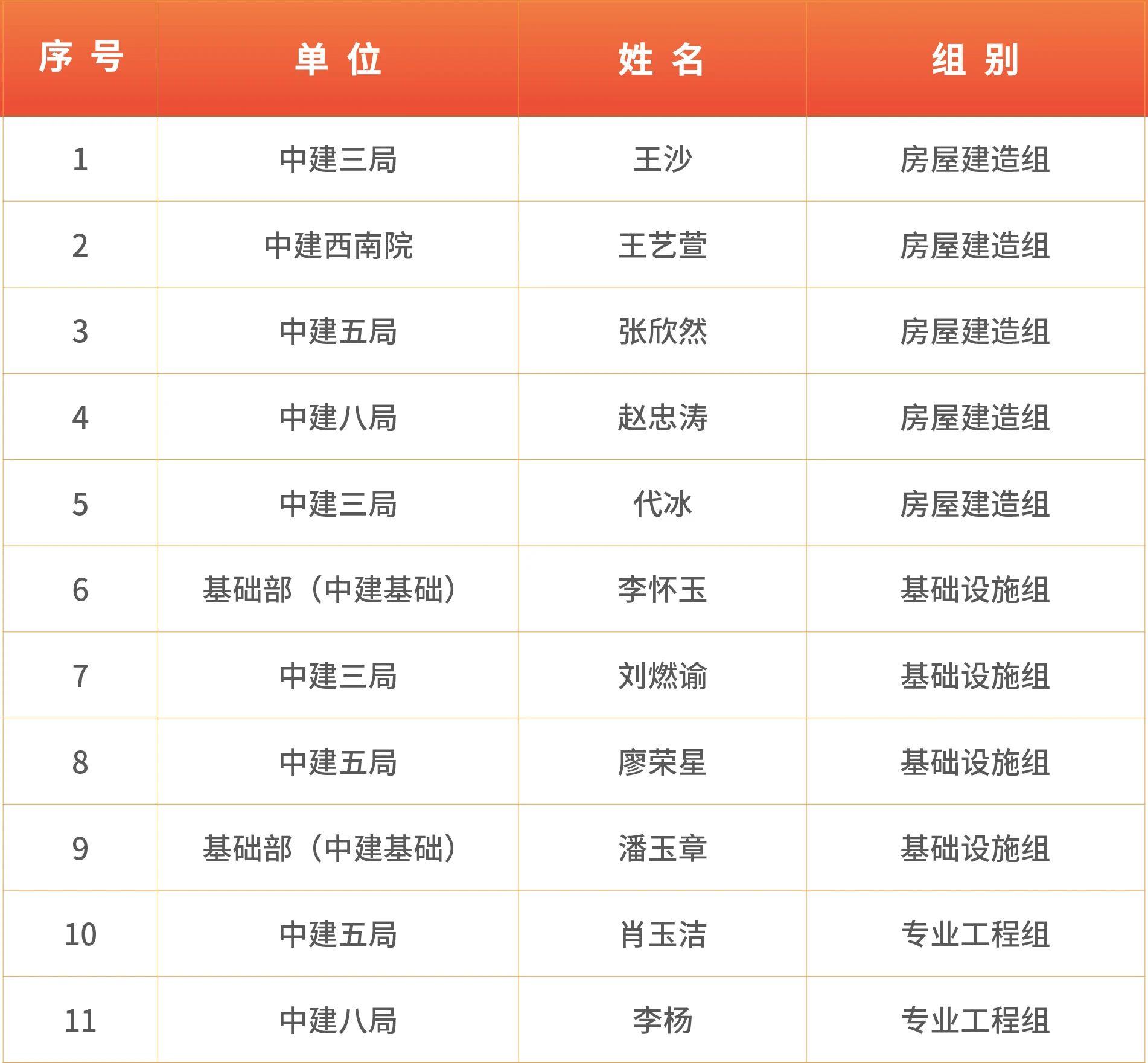 商务人才555.jpg 商务人才555.jpg