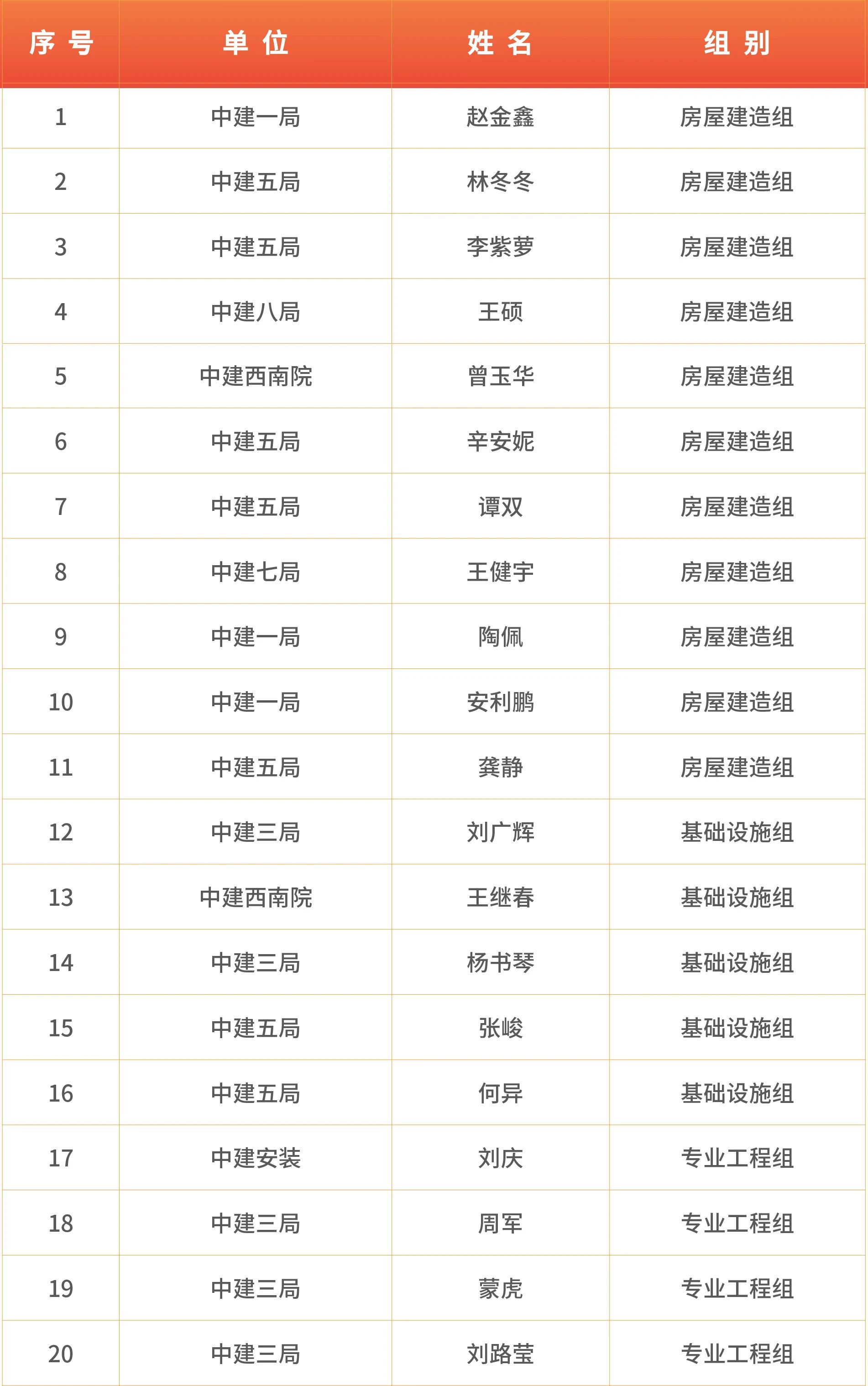 商务人才666.jpg 商务人才666.jpg