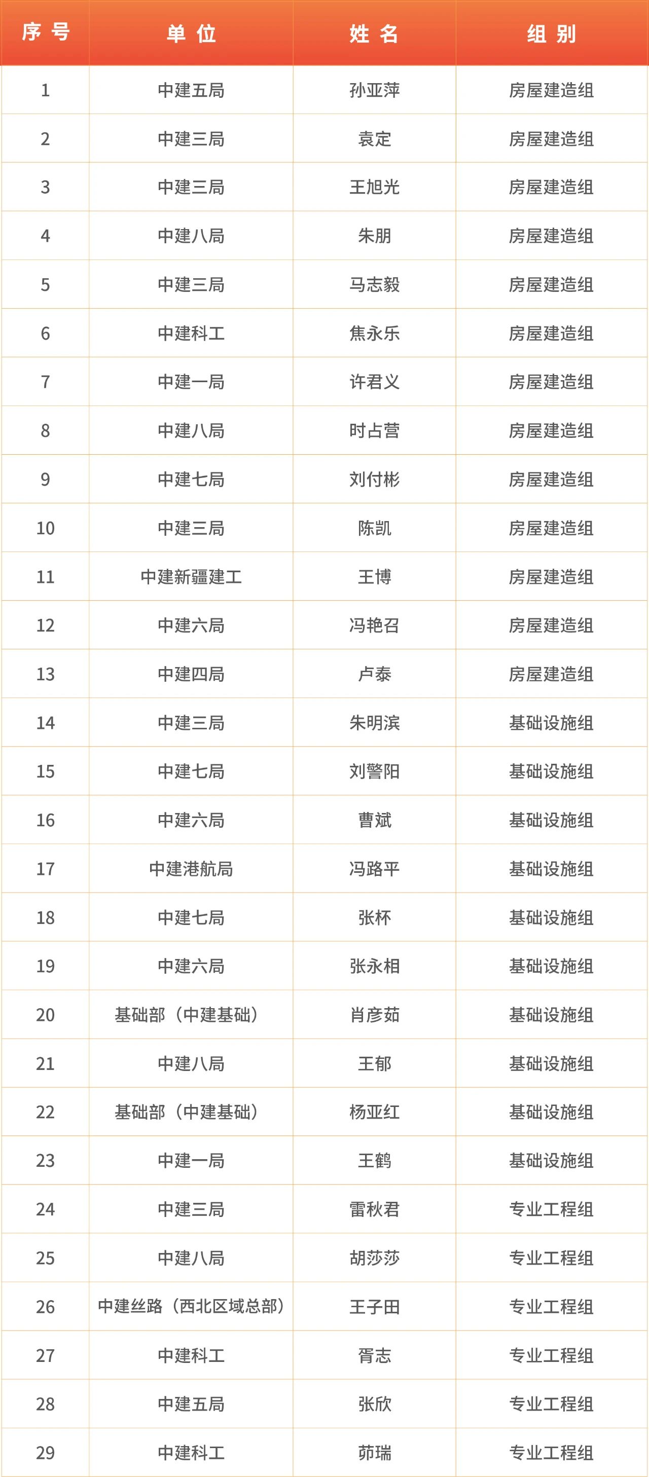 商务人才777.jpg 商务人才777.jpg