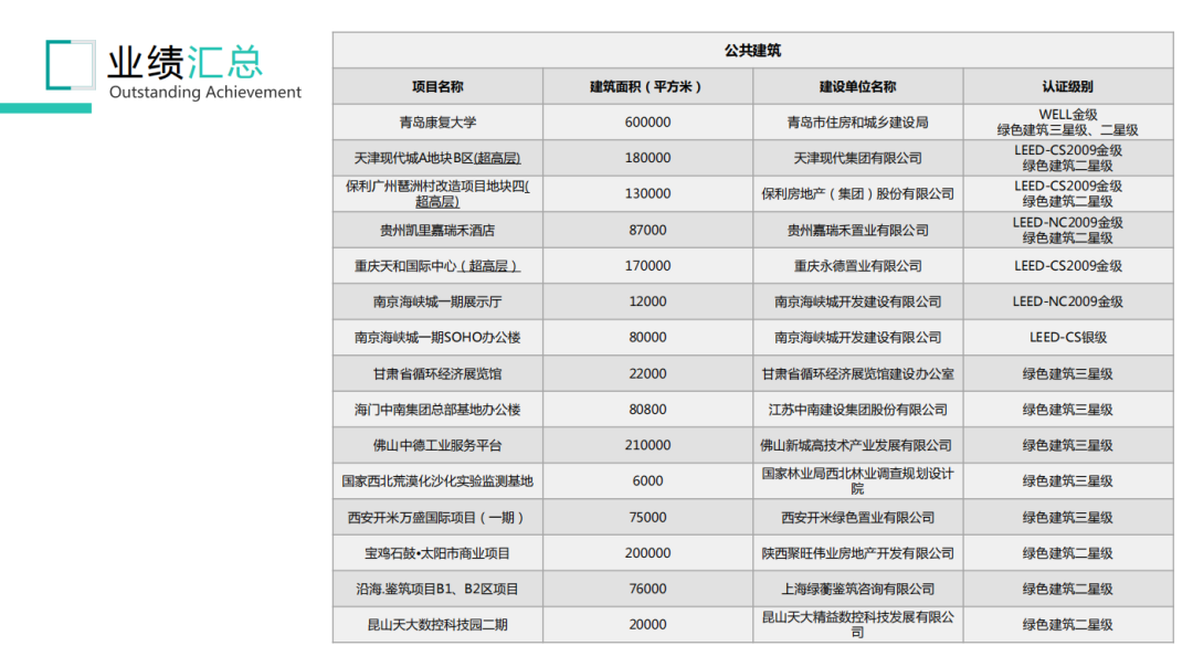 上海院7.png