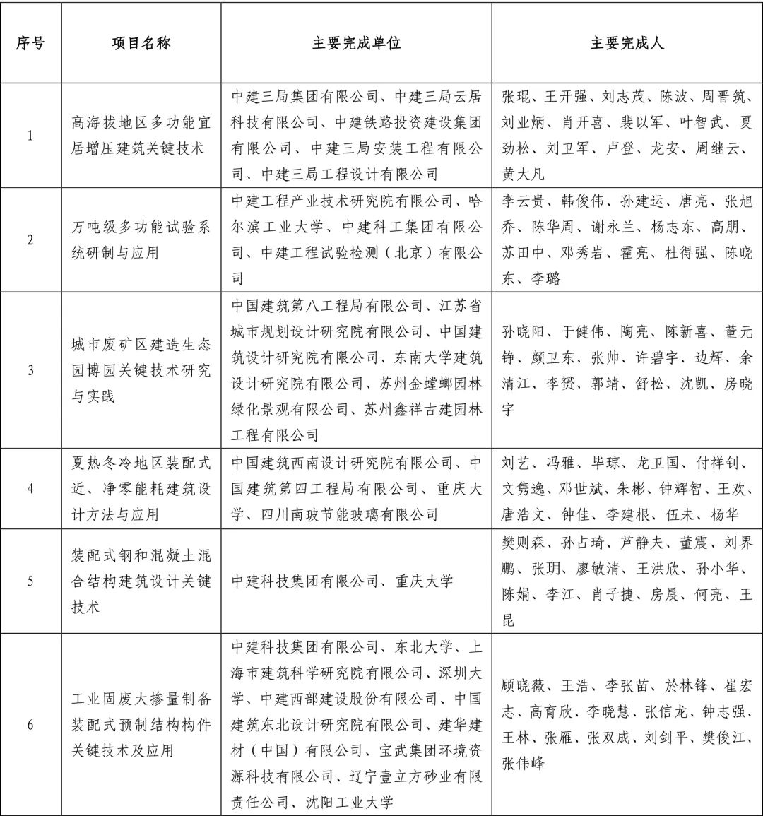 W020221230352849032392.jpg W020221230352849032392.jpg