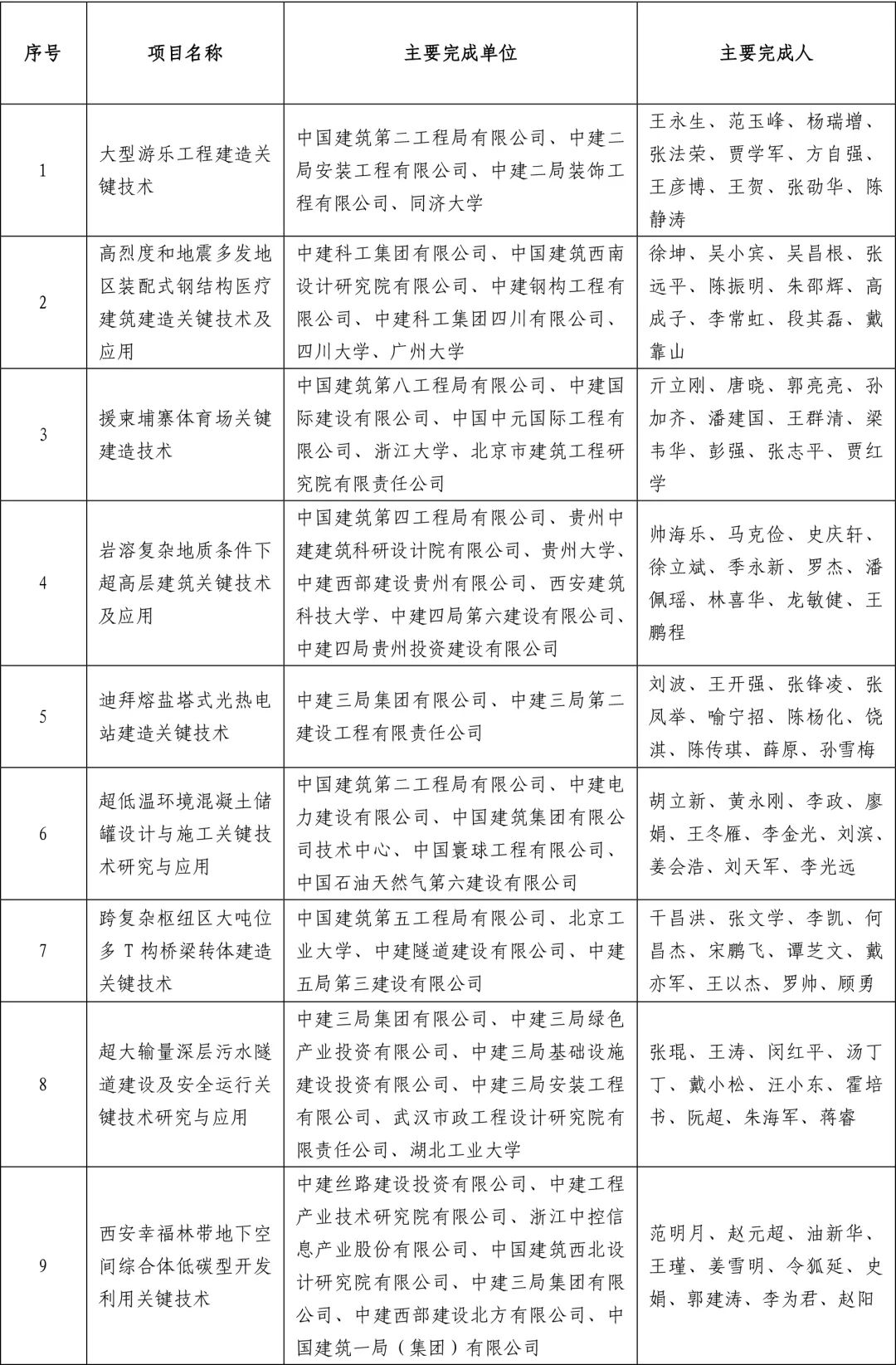 W020221230352849032392.jpg W020221230352849032392.jpg