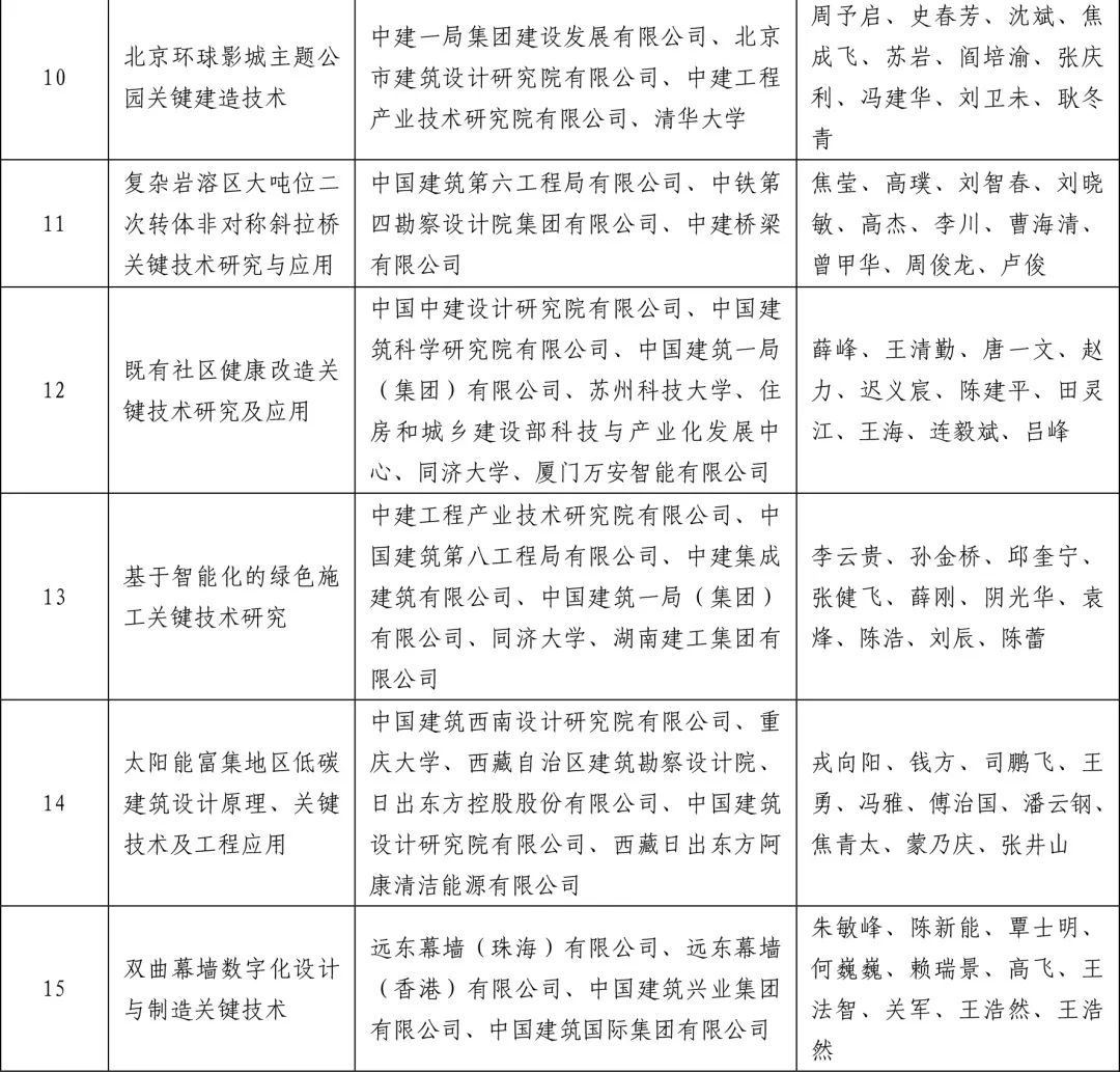 W020221230352849032392.jpg W020221230352849032392.jpg