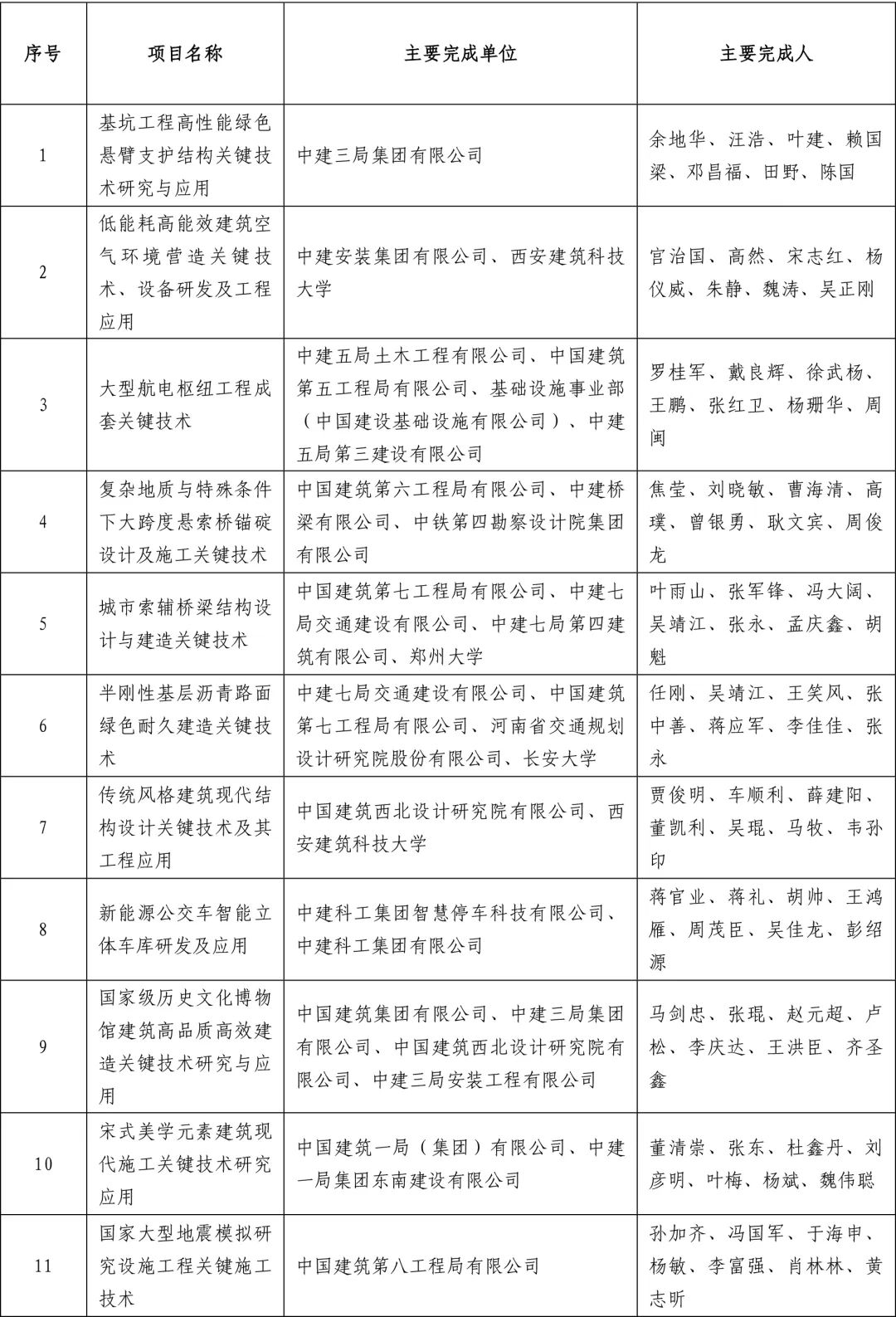 W020221230352849032392.jpg W020221230352849032392.jpg