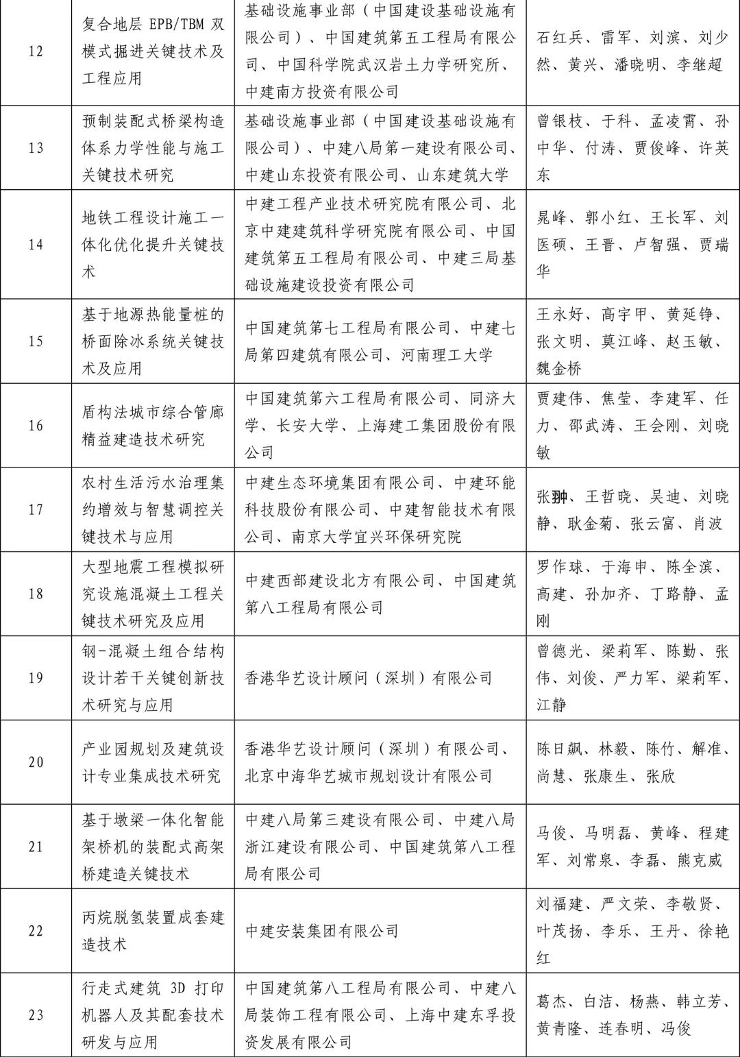 W020221230352849032392.jpg W020221230352849032392.jpg