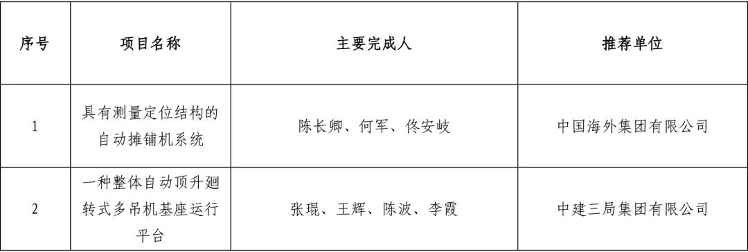 W020221230352849032392.jpg W020221230352849032392.jpg