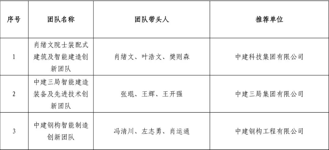 W020221230352849032392.jpg W020221230352849032392.jpg