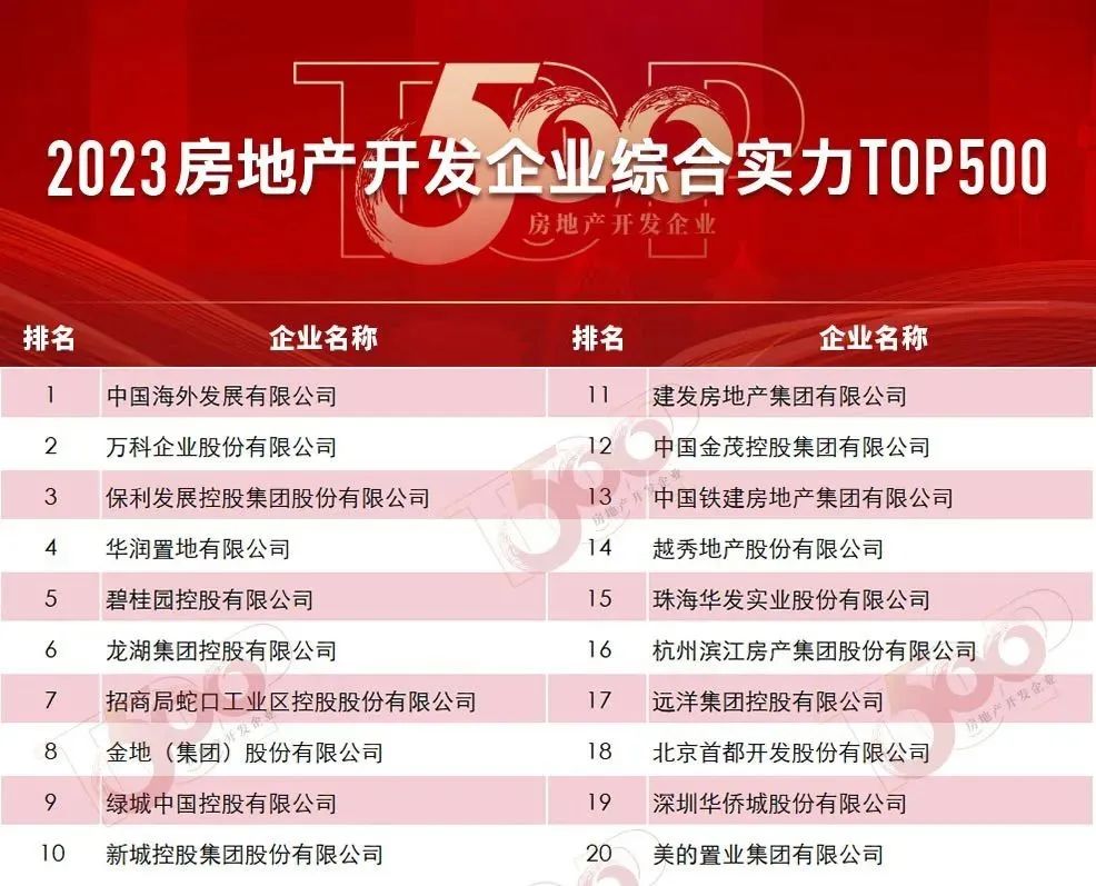 微信图片_20230407095238.jpg 微信图片_20230407095238.jpg