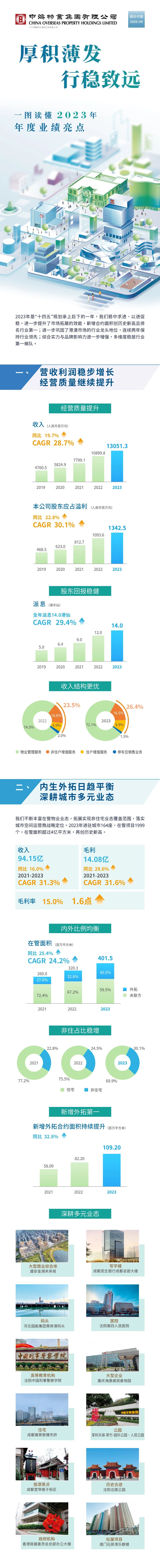 中海1111.jpg