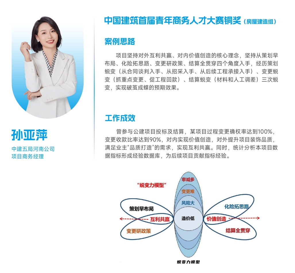 铜奖111.png 铜奖111.png