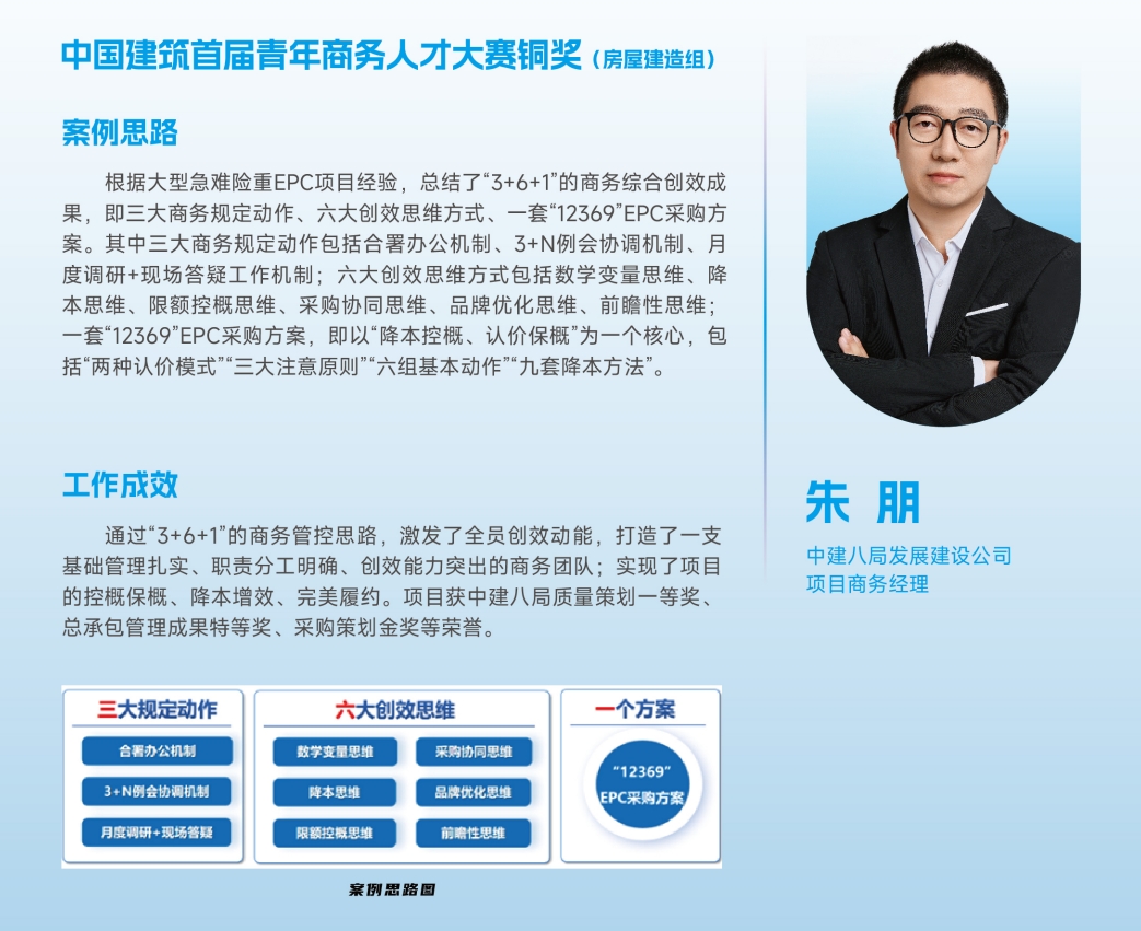 铜奖444.png 铜奖444.png