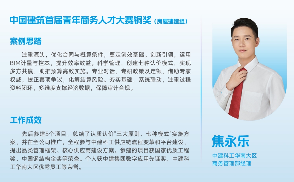 铜奖666.png 铜奖666.png