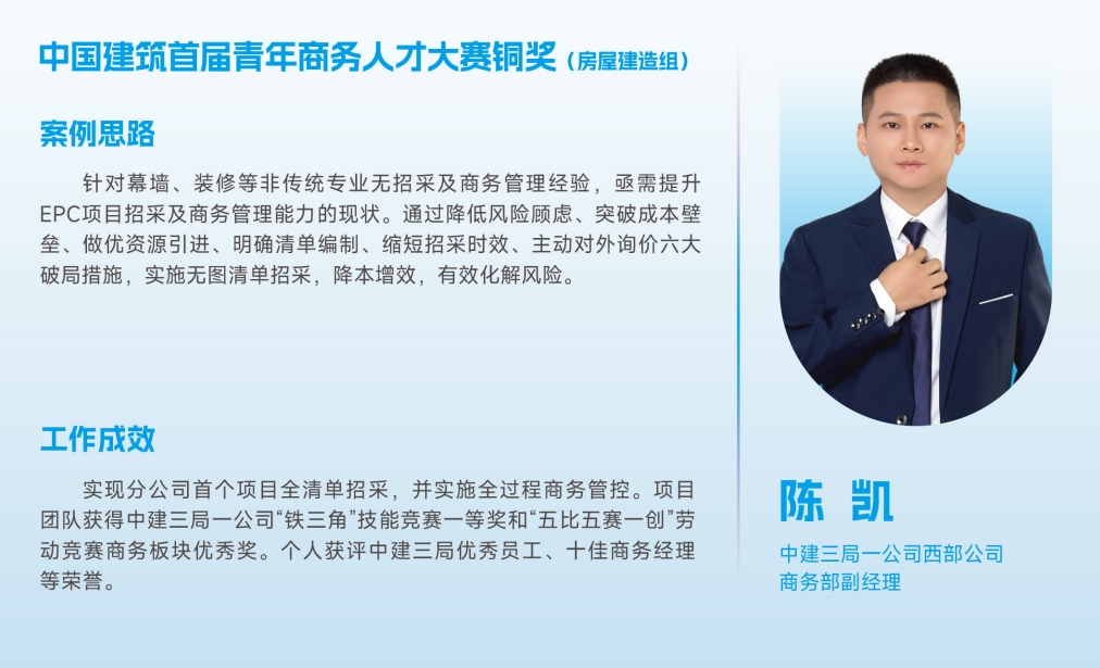 铜奖101010.png 铜奖101010.png