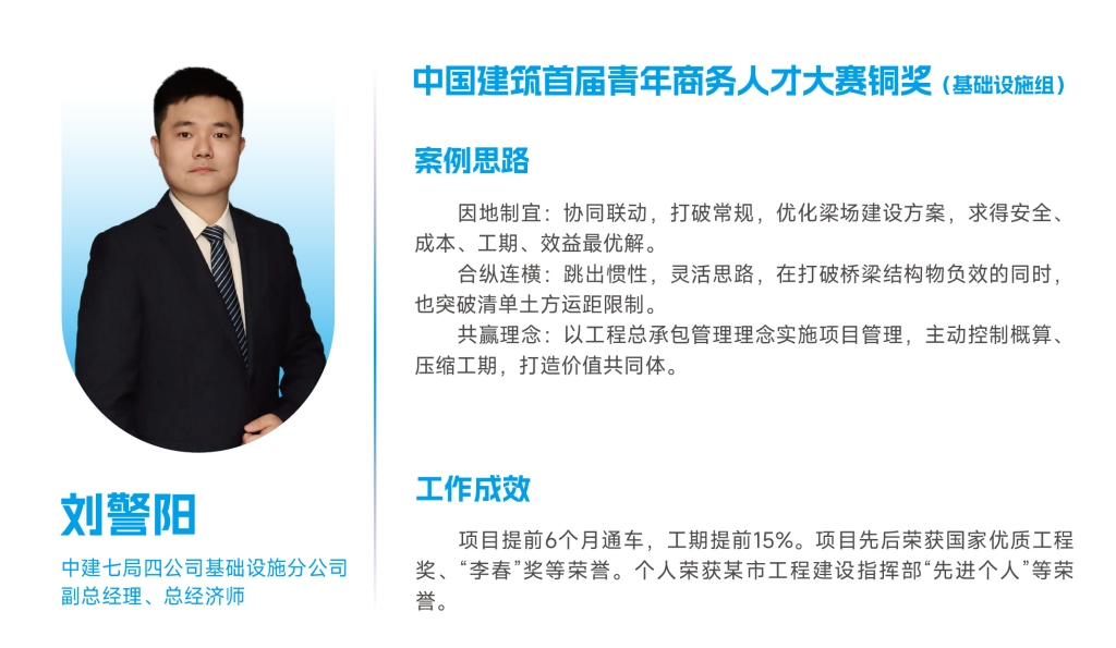 铜奖015.png 铜奖015.png