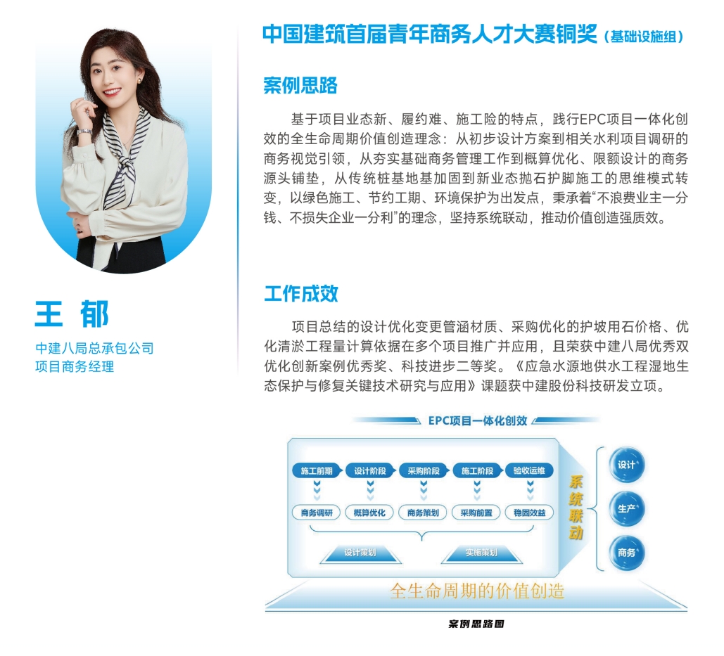 铜奖021.png 铜奖021.png