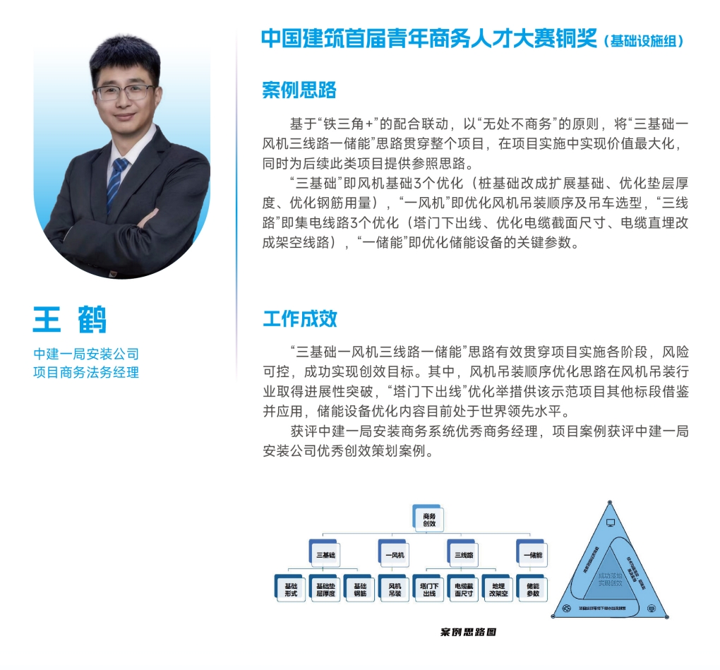 铜奖023.png 铜奖023.png