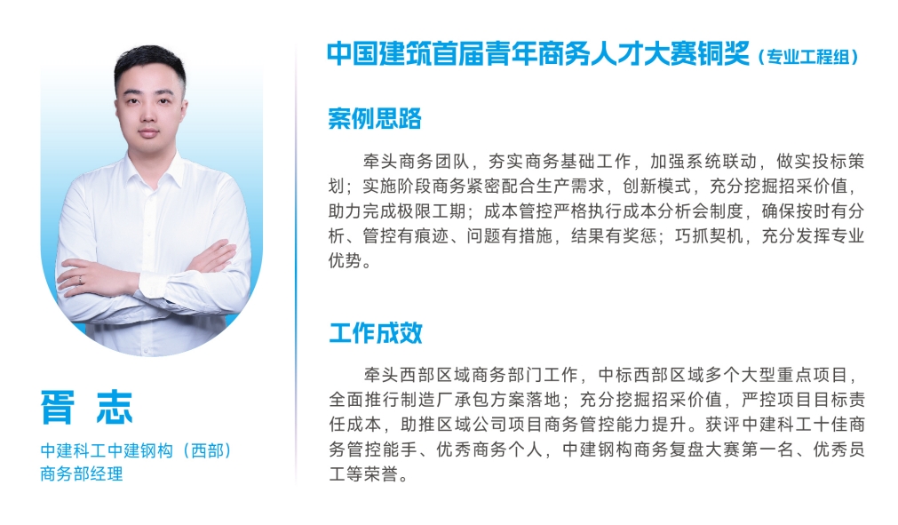 铜奖027.png 铜奖027.png