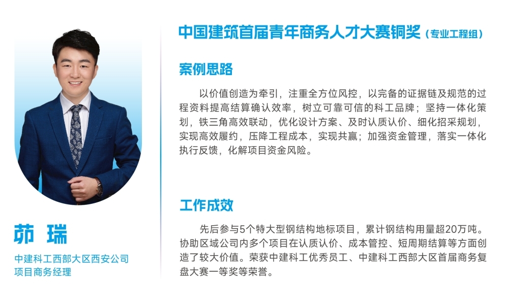 铜奖029.png 铜奖029.png