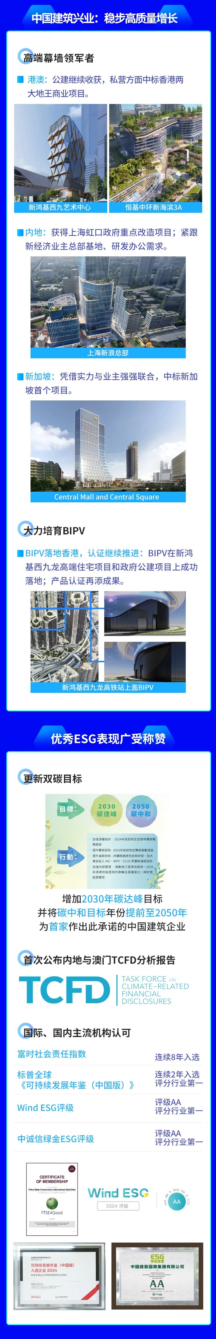 中建国际333.jpg