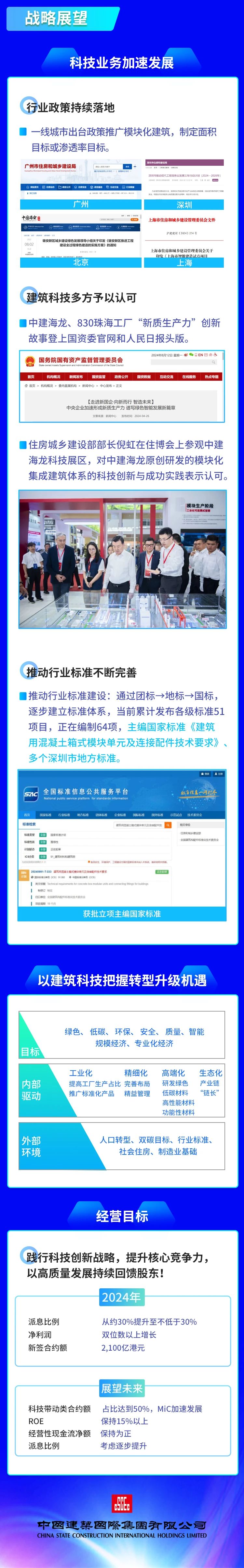 中建国际444.jpg