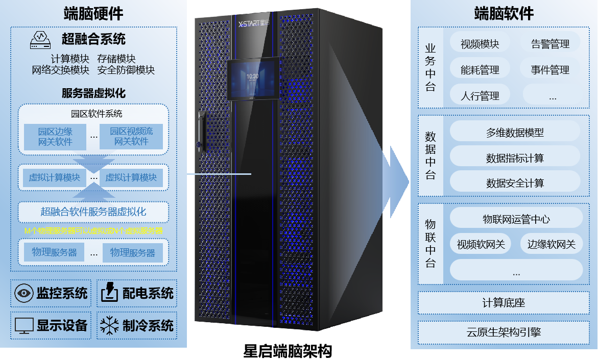 配图1.png 配图1.png