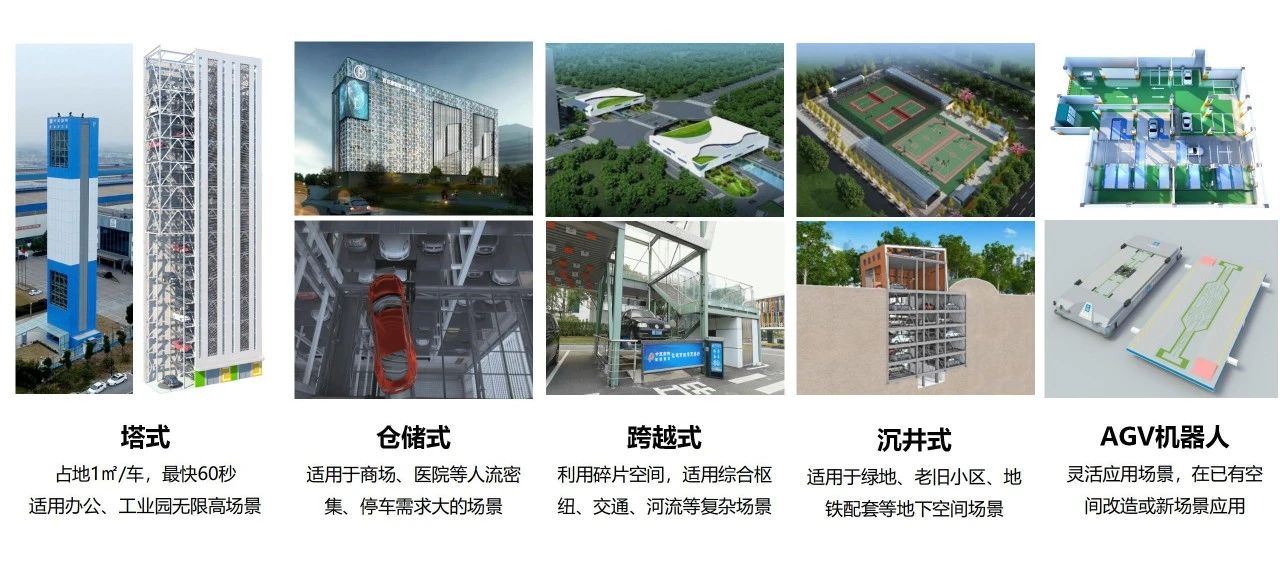 停车111.jpg 停车111.jpg