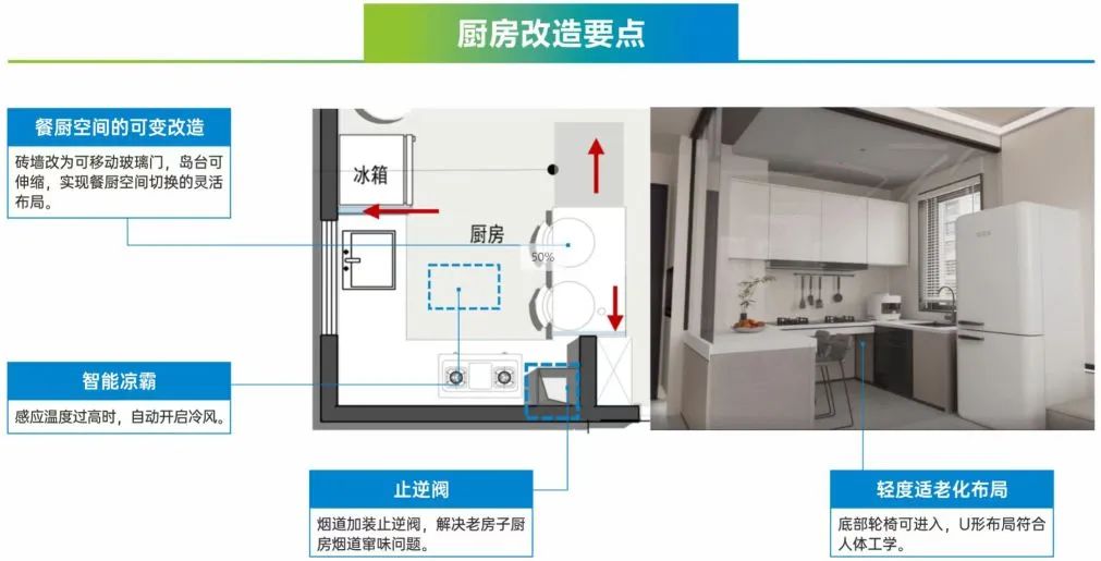 旧改888.jpg