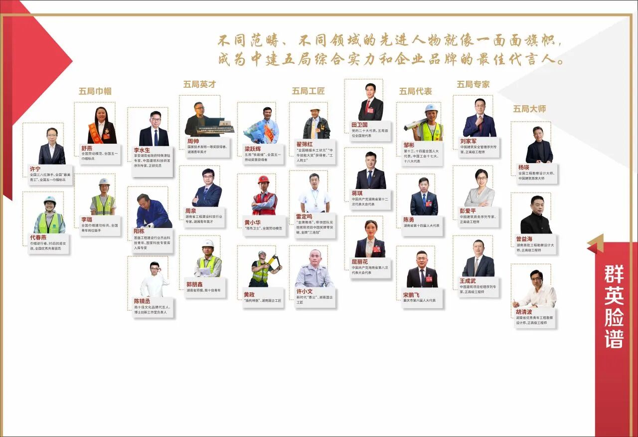 五局777.jpg 五局777.jpg