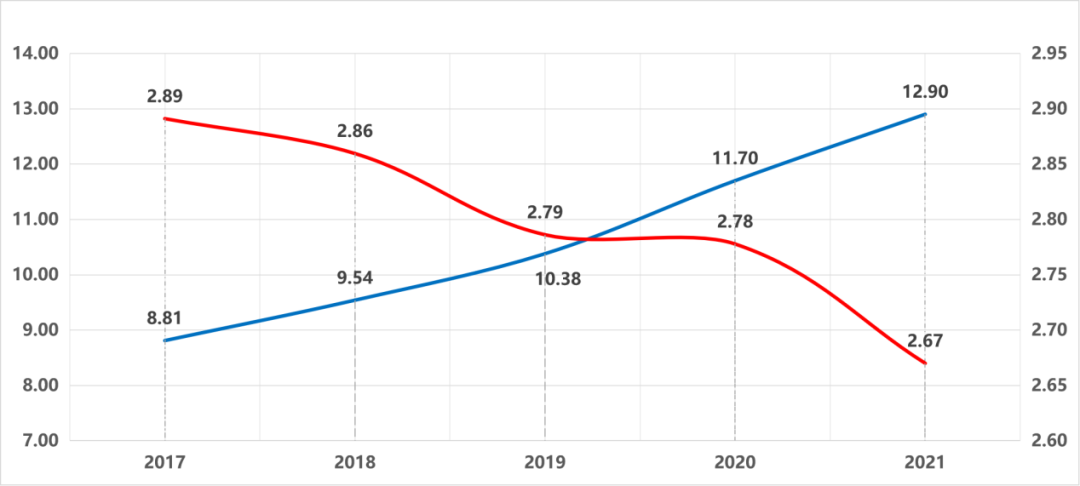 微信图片_20221026085037.png