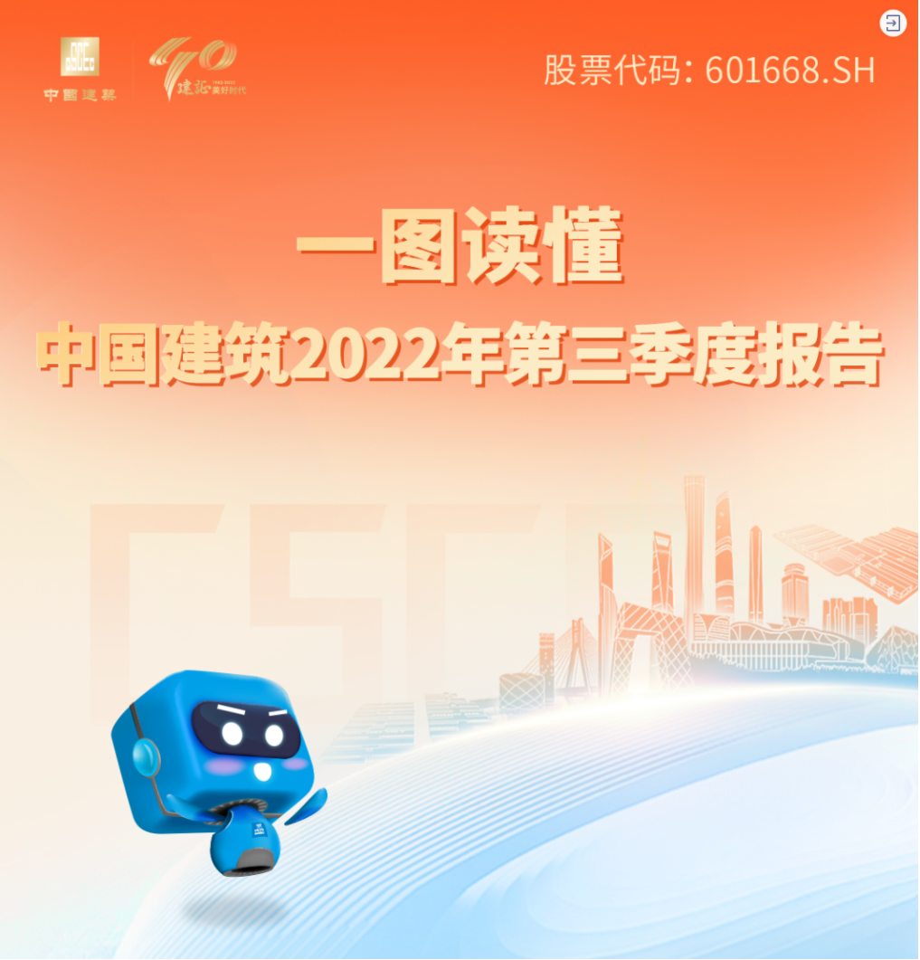 微信截图_20221102190605.png