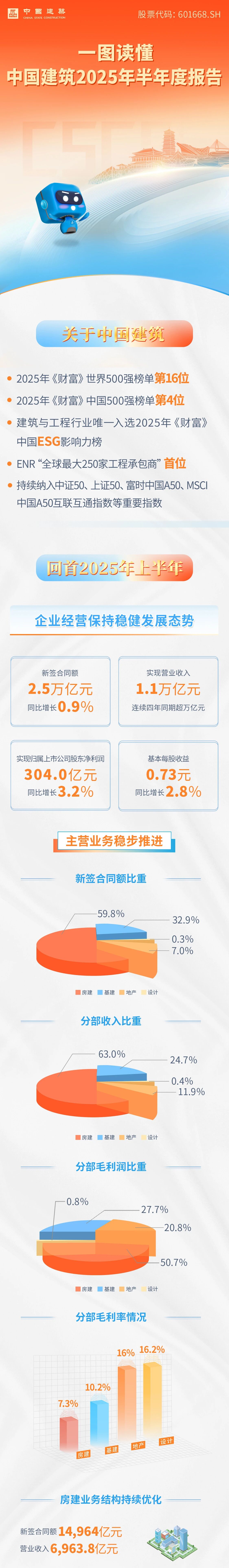 半年报1.jpg