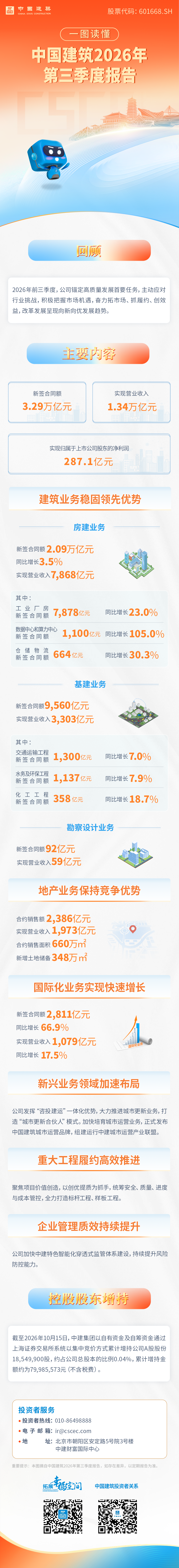 三季度.png