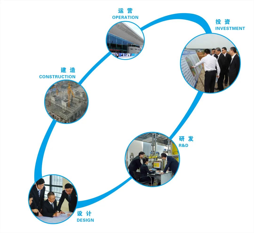 GIO走进中国航天科工集团第三研究院航天海鹰卫星运营事业部-泰伯网