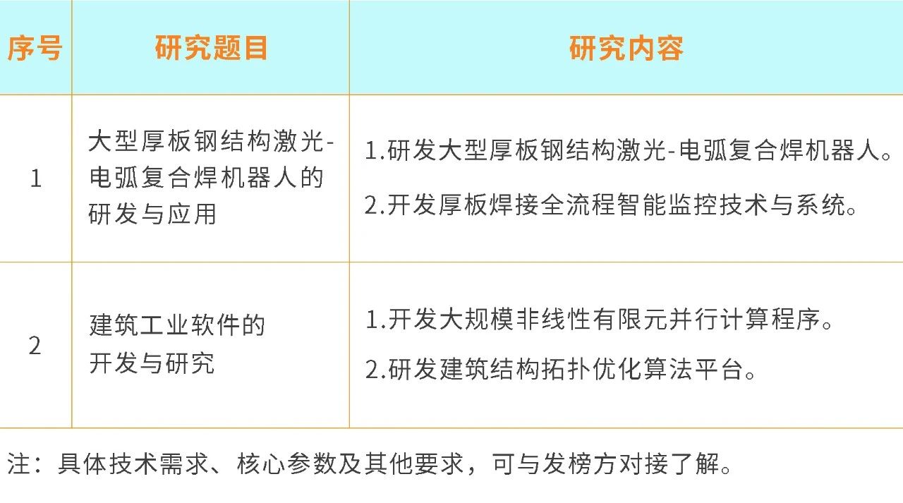 张榜111.jpg