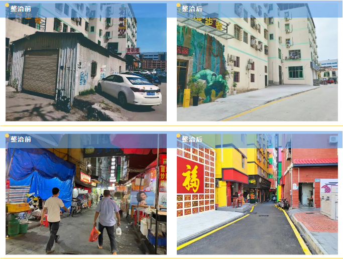 整治前后对比图（合）.png