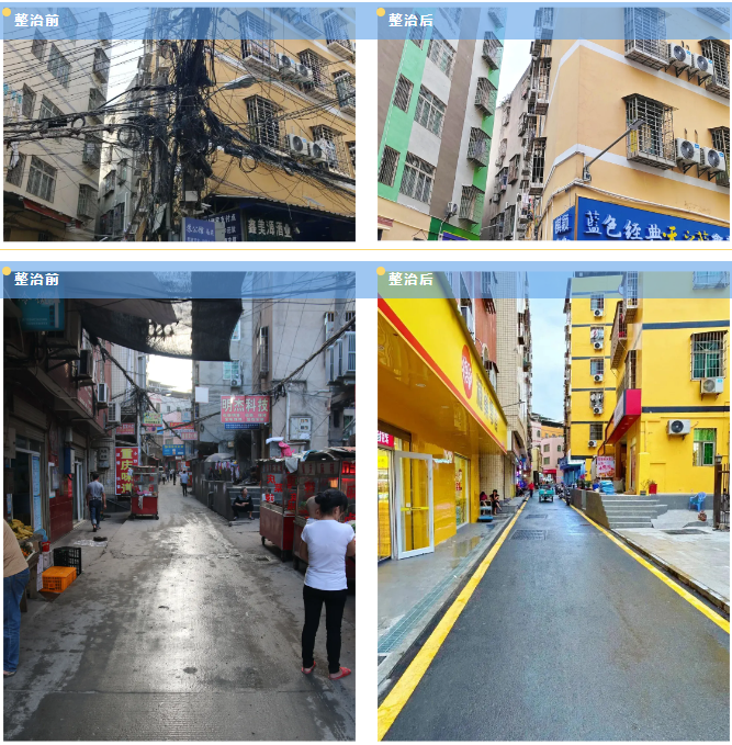整治前后对比图（合）2.png