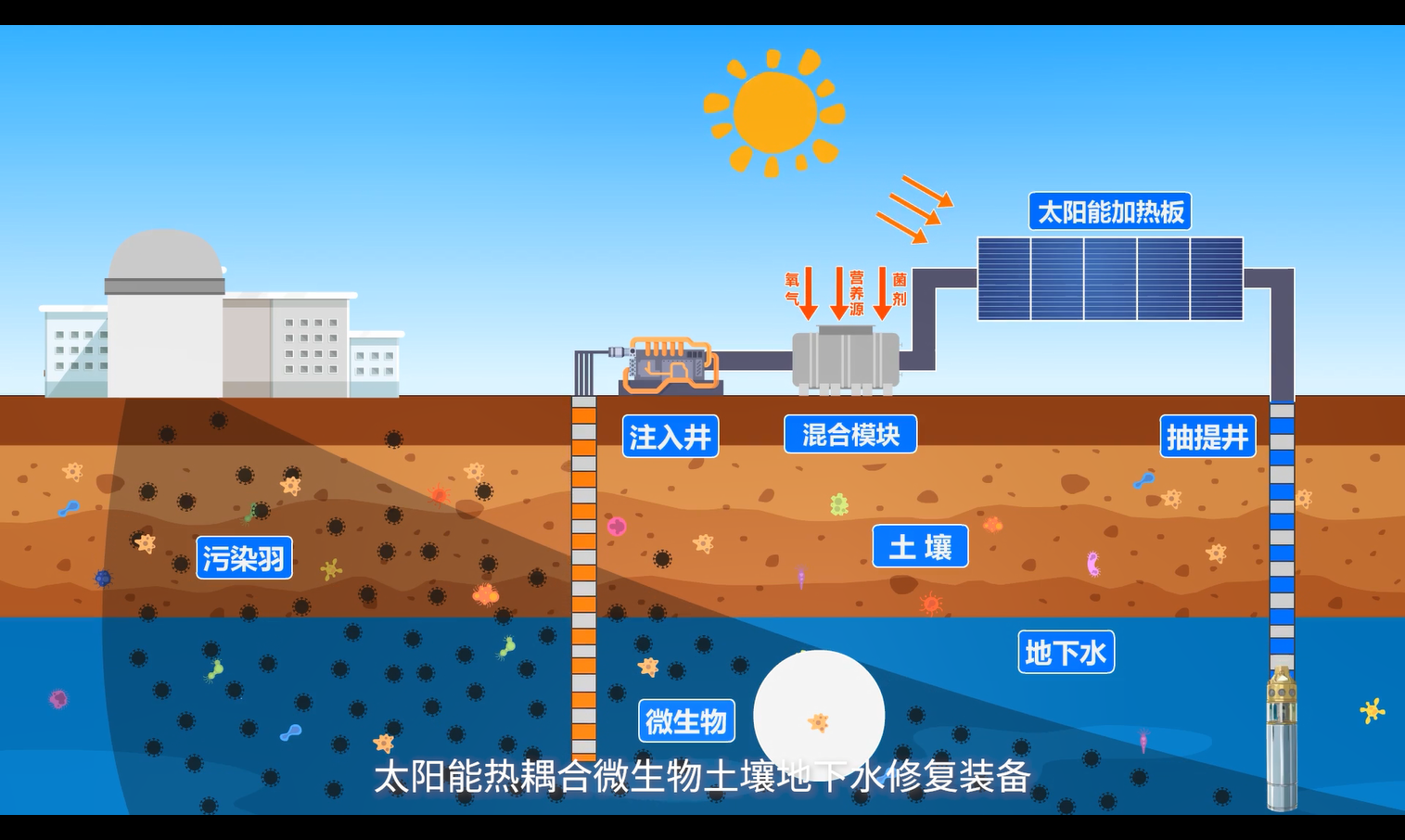 原理讲解图.png