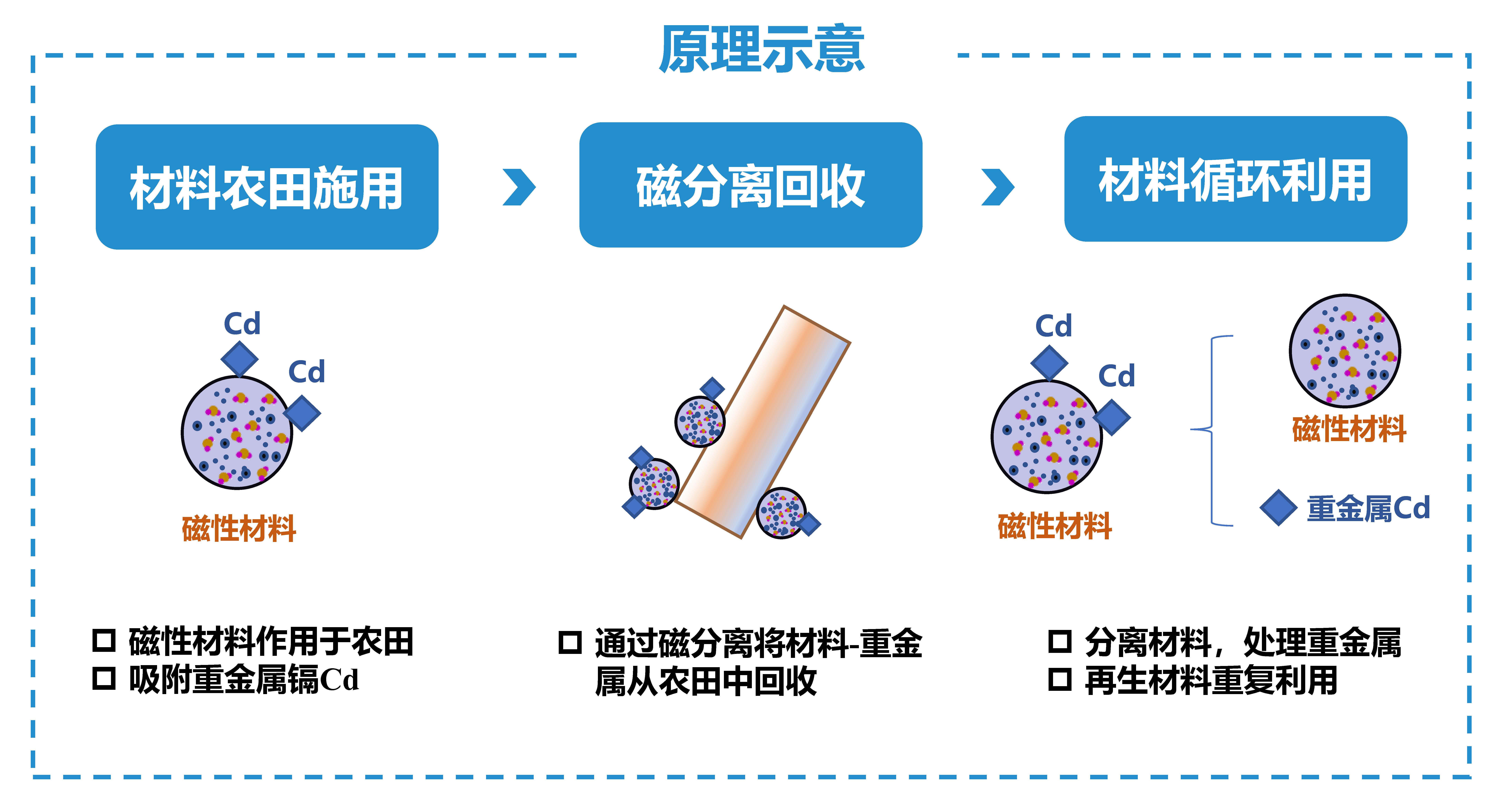 原理讲解图.jpg